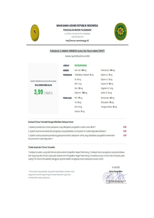 SS NILAI WEBSITE SPKP TW II 2026.jpg (1).jpeg